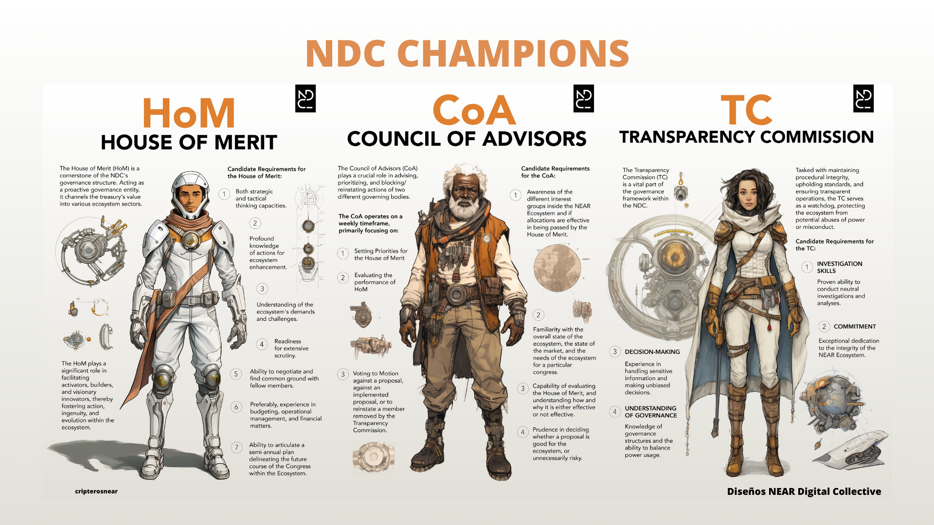 ndc(20)|690x388